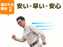安い、早い、安心
